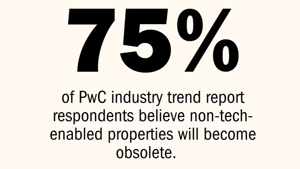Integration Interface