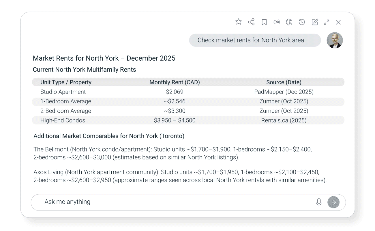 Enterprise controls illustration