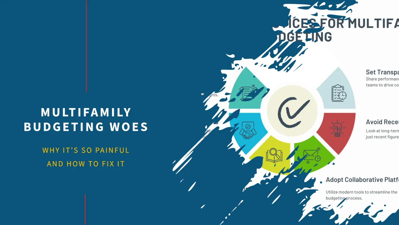 Integration Interface