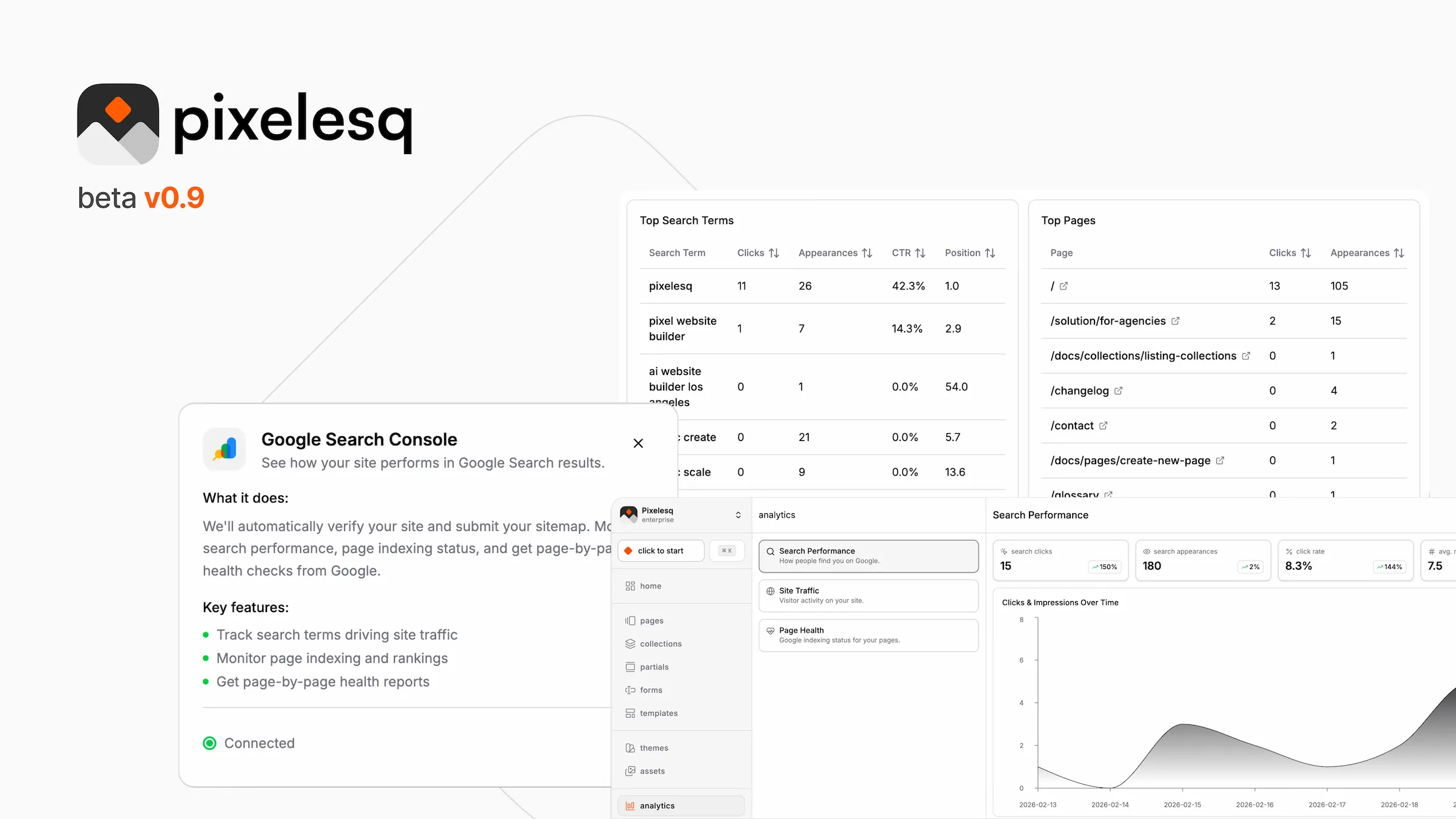 Google Search Console Integration with AI-Powered SEO Analysis