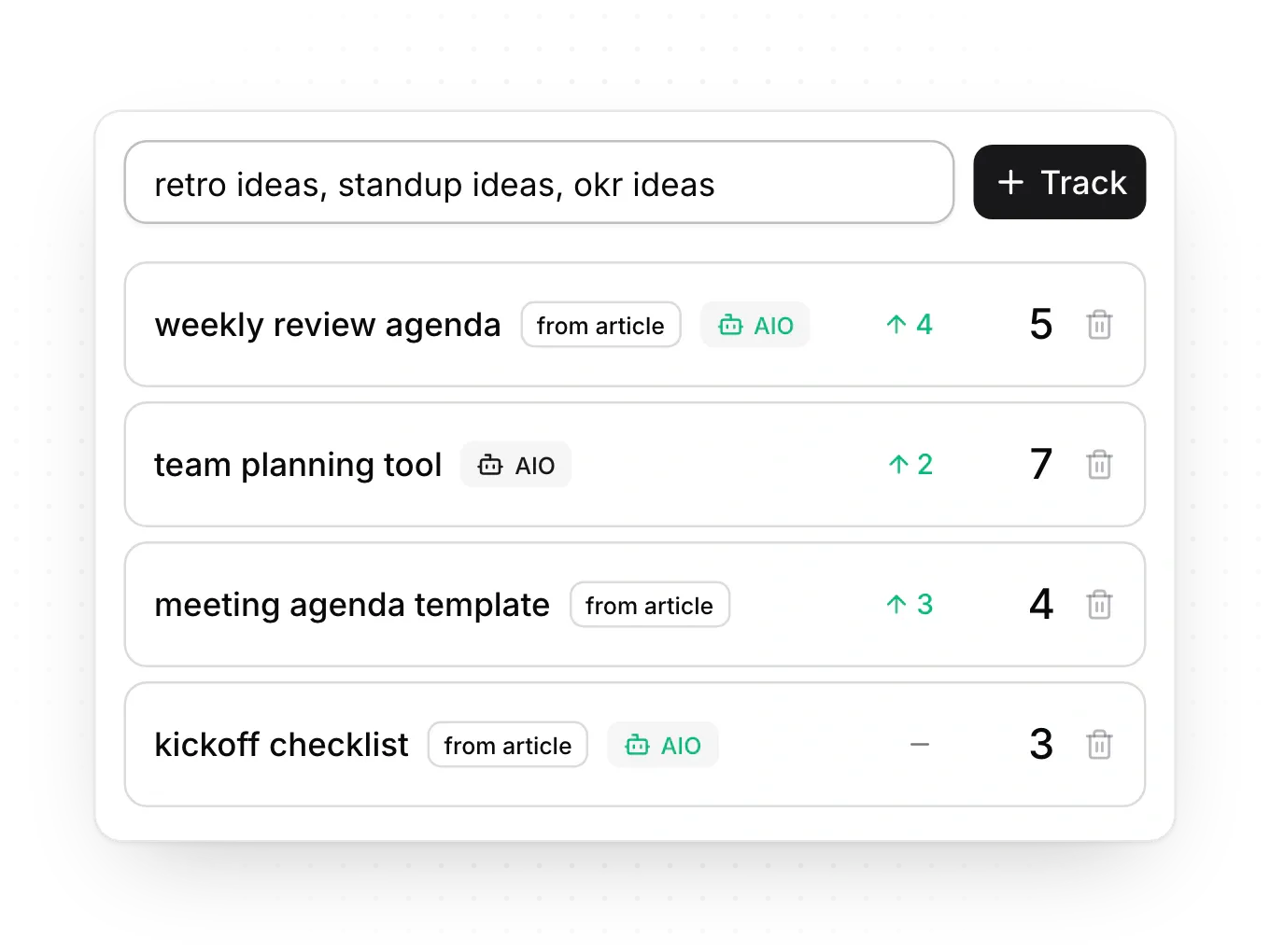 Keywords typed into the track box beside the Track button, above tracked keywords with their change, Google position and AI Overview badge.